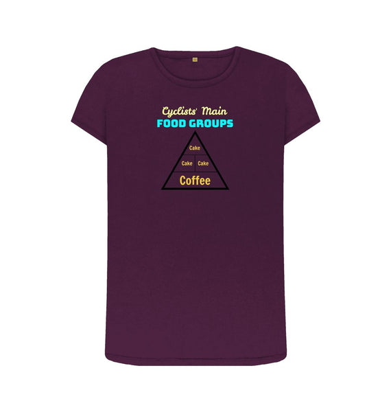 Purple Women's Food Groups T-Shirt