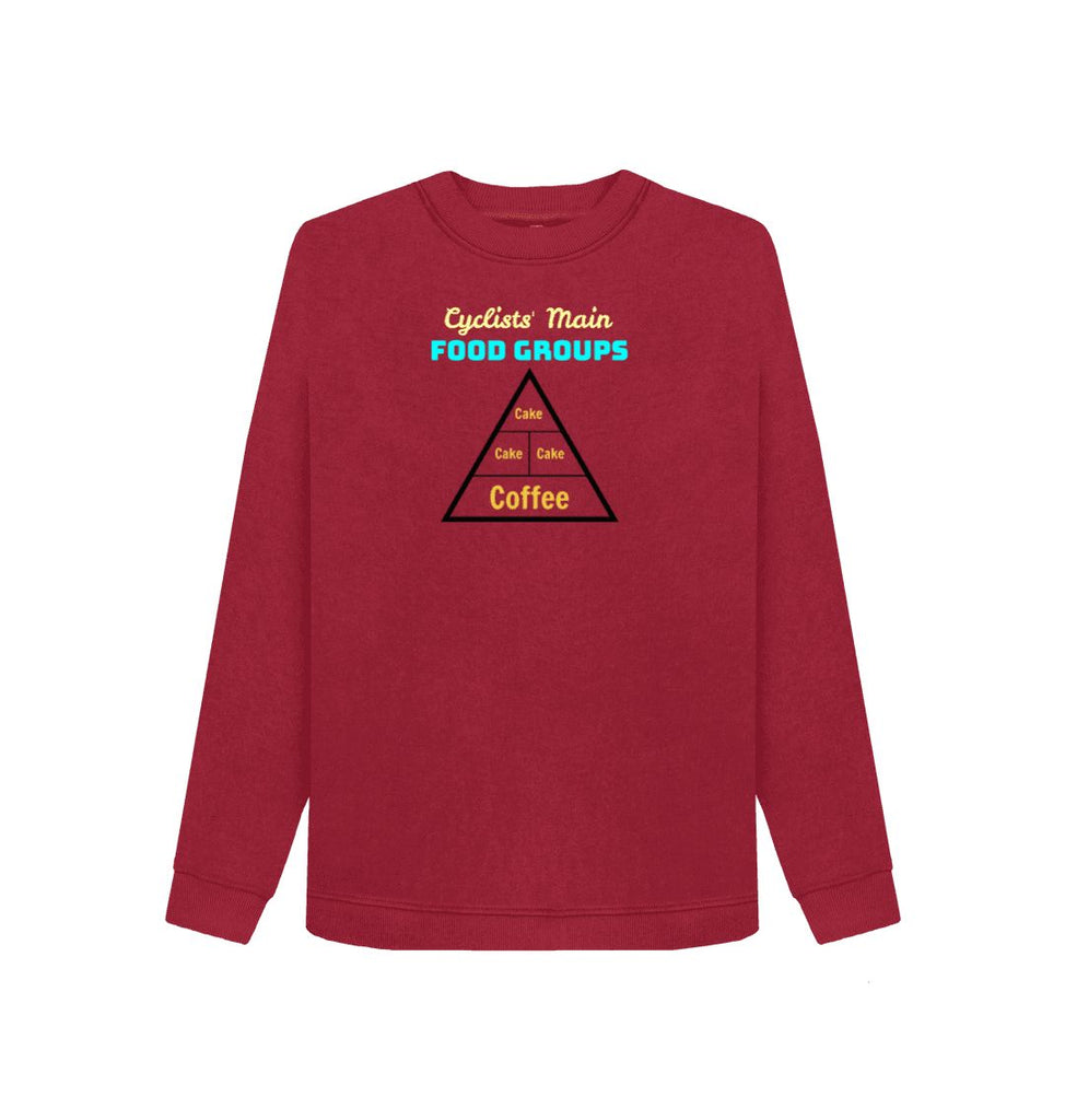 Cherry Women's Food Groups Sweatshirt