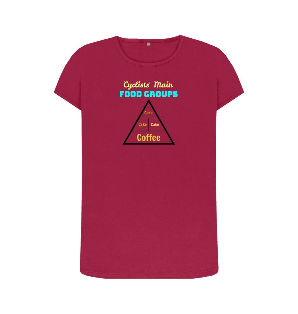 Cherry Women's Food Groups T-Shirt